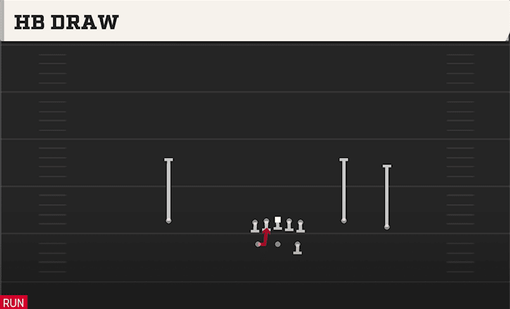 HB DRAW from SPLIT Y-FLEX