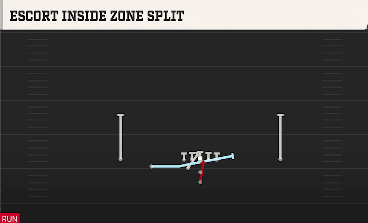 ESCORT INSIDE ZONE SPLIT from FULL DIAMOND