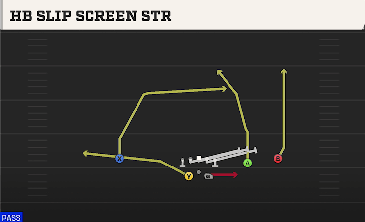 HB SLIP SCREEN STR from SPLIT SLOT OFFSET