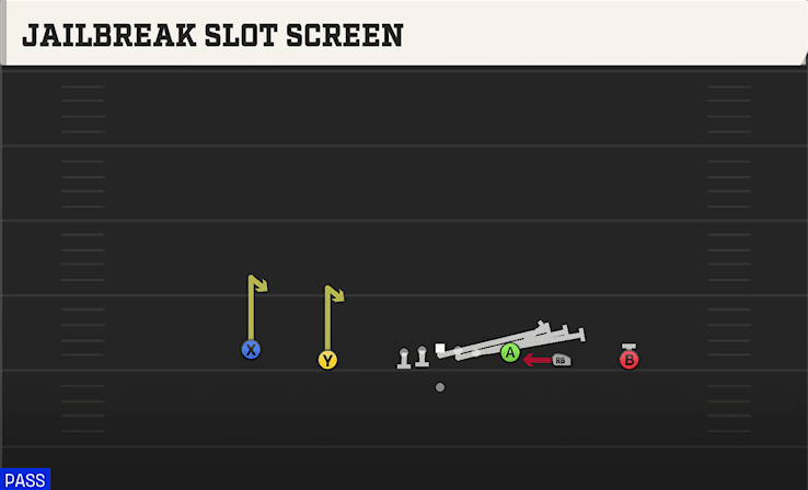 JAILBREAK SLOT SCREEN from EMPTY HB WIDE