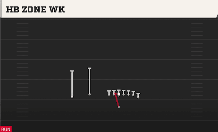 HB ZONE WK from WING FLEX