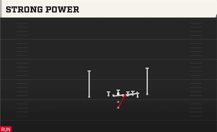 STRONG POWER from WING X OFF CLOSE