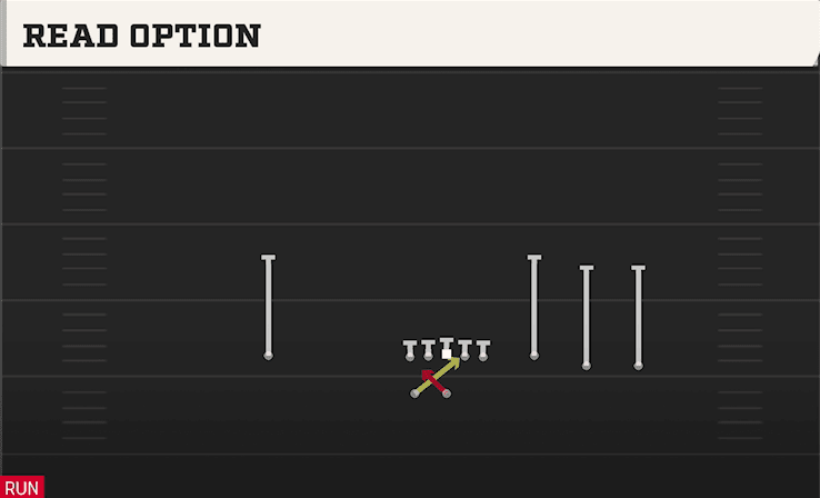 READ OPTION from TREY 4WR