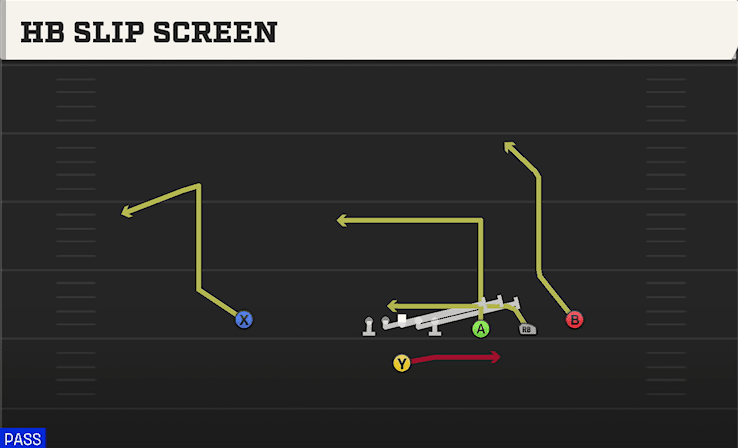 HB SLIP SCREEN from TRIPS OPEN