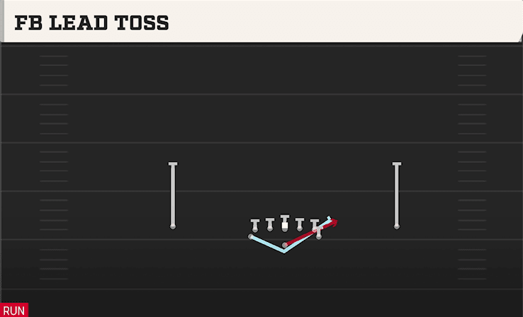 FB LEAD TOSS from NORMAL
