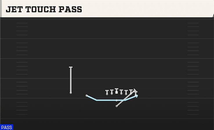 JET TOUCH PASS from WING SLOT