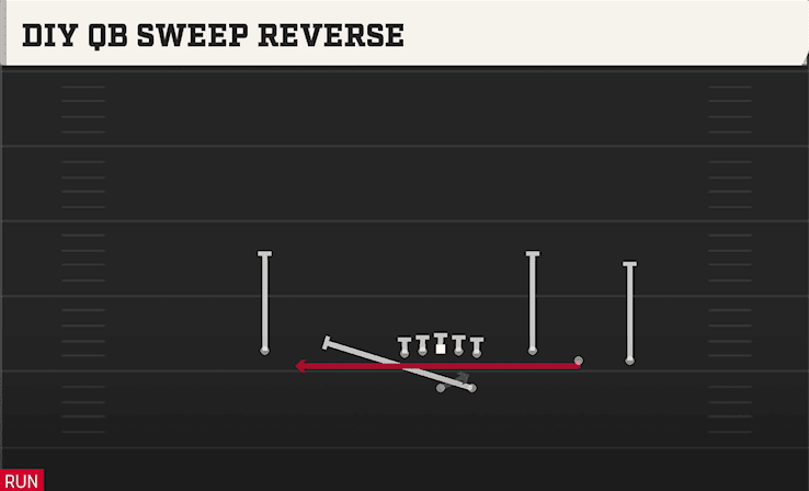 DIY QB SWEEP REVERSE from TREY OPEN HB STR