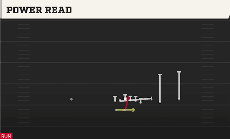 POWER READ from WING TRIPS WK