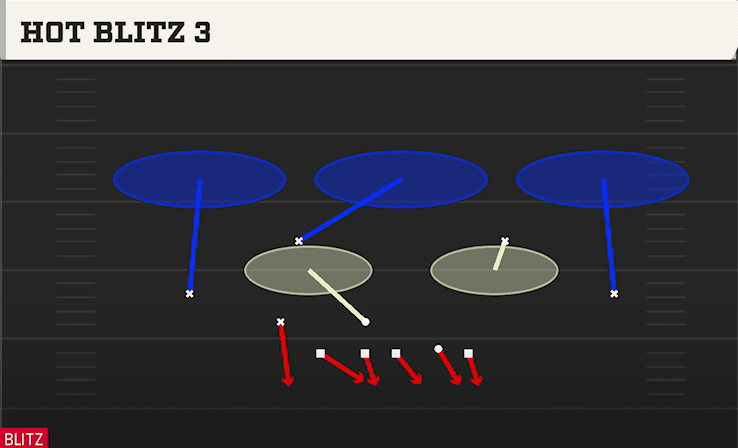 HOT BLITZ 3 from 2-4 LOAD MUG