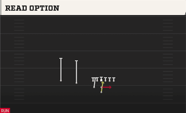 READ OPTION from WEAK SLOT