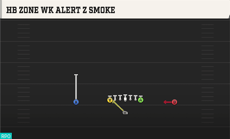 HB ZONE WK ALERT Z SMOKE from ACE