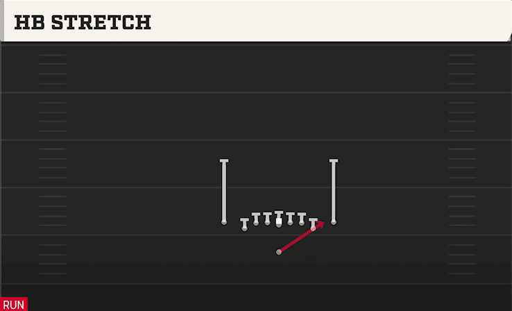 HB STRETCH from DEUCE CLOSE