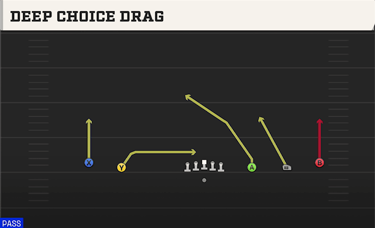 DEEP CHOICE DRAG from WIDE 5WR