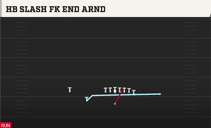 HB SLASH FK END ARND from WING