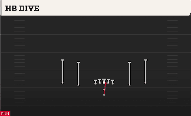 HB DIVE from SPREAD