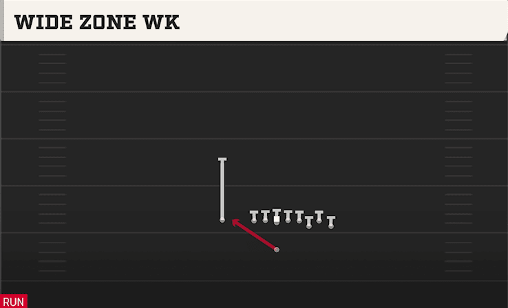 WIDE ZONE WK from BUNCH X NASTY