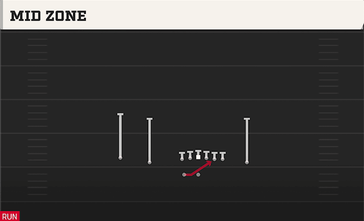 MID ZONE from DOUBLES Z CLOSE WK
