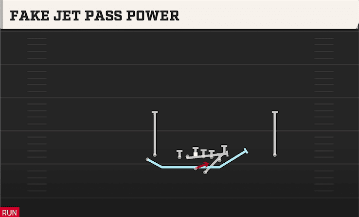 FAKE JET PASS POWER from STACK Y OFF