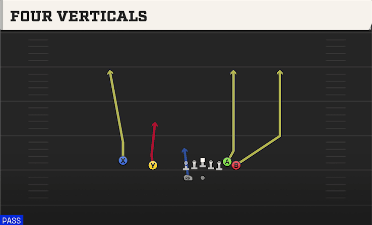 FOUR VERTICALS from WING SLOT WK