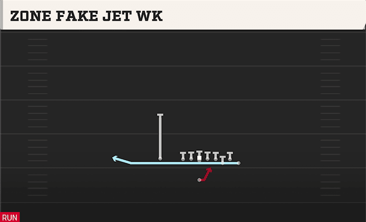 ZONE FAKE JET WK from BUNCH X NASTY