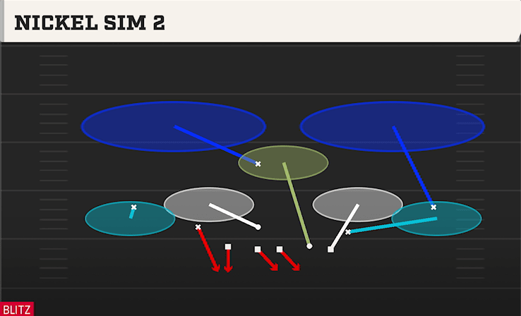 NICKEL SIM 2 from LOAD MUG