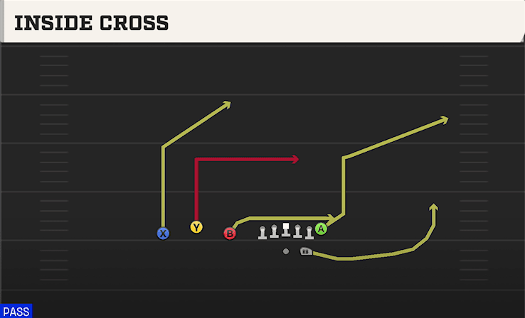 INSIDE CROSS from TRIO