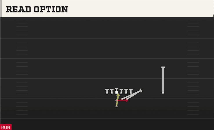 READ OPTION from FULL HOUSE STRONG OVER