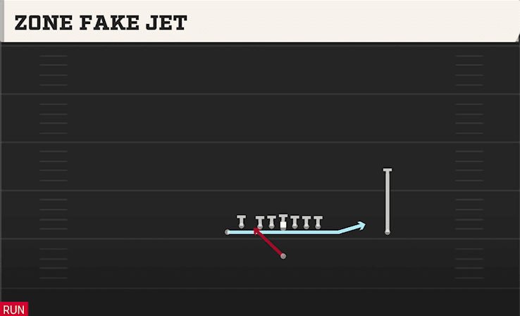ZONE FAKE JET from DOUBLES SOUTH