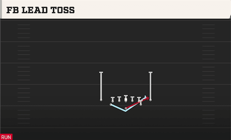 FB LEAD TOSS from CLOSE