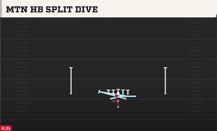 MTN HB SPLIT DIVE from FULL DIAMOND