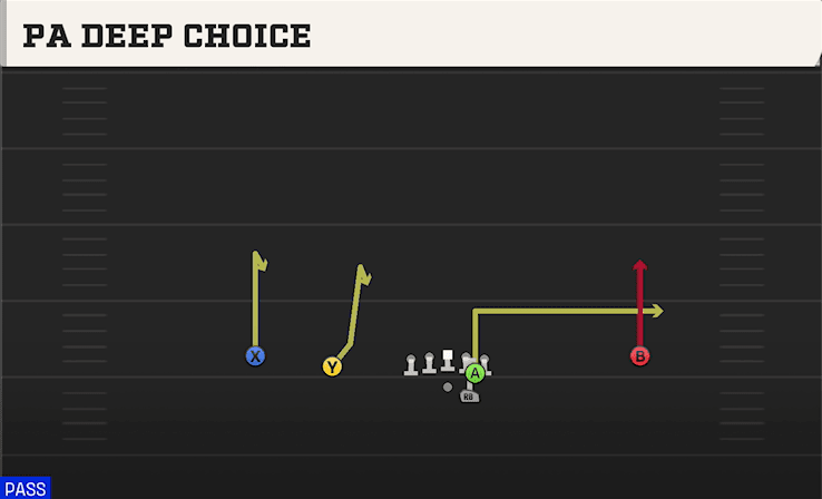 PA DEEP CHOICE from SLOT LEFT