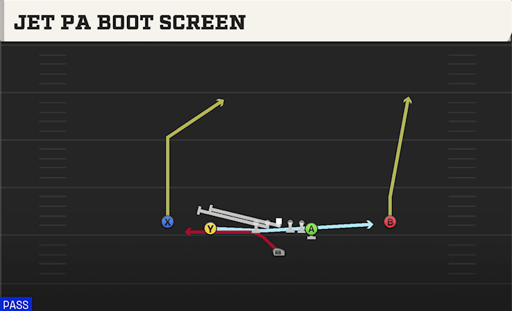 JET PA BOOT SCREEN from DOUBLES Y OFF