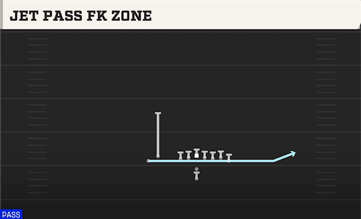 JET PASS FK ZONE from WING FLEX CLOSE