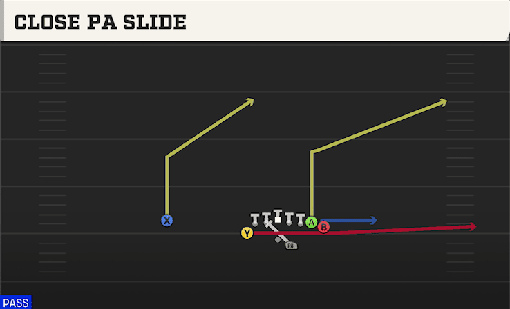 CLOSE PA SLIDE from WING SLOT OFFSET