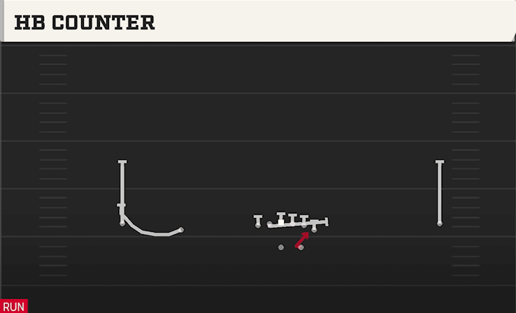 HB COUNTER from WIDE NORMAL Y OFF