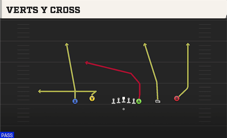 VERTS Y CROSS from EMPTY OFF TRIPS FLEX