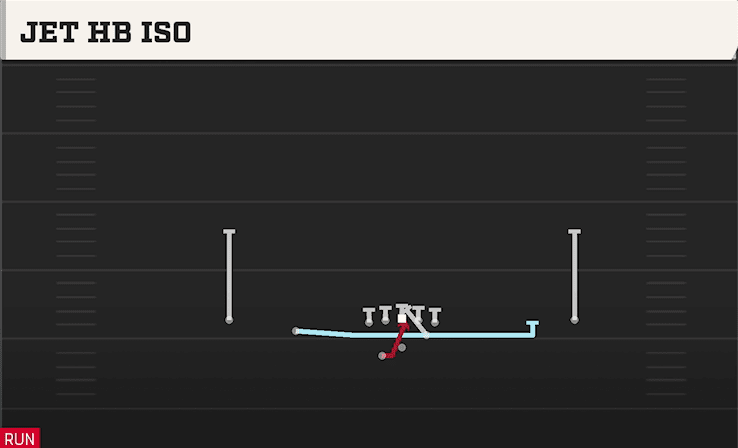 JET HB ISO from SLOT LEFT WK