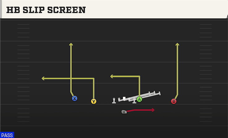 HB SLIP SCREEN from DOUBLES