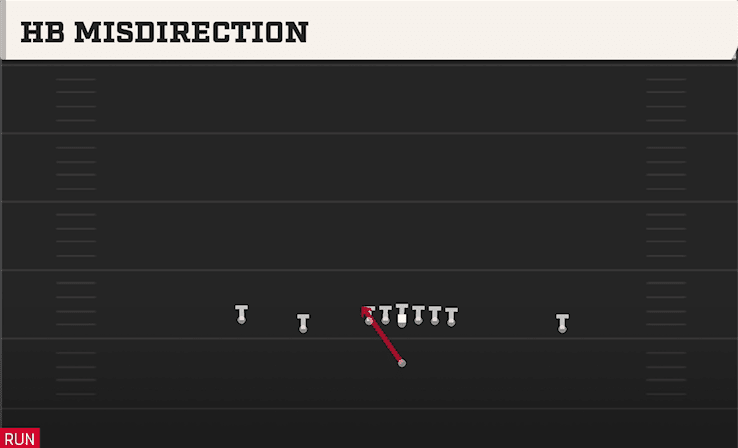 HB MISDIRECTION from DOUBLES