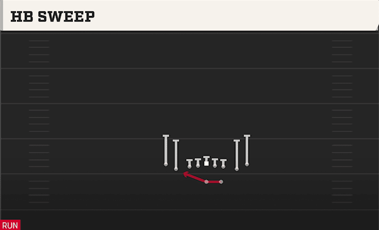 HB SWEEP from TIGHT SLOTS