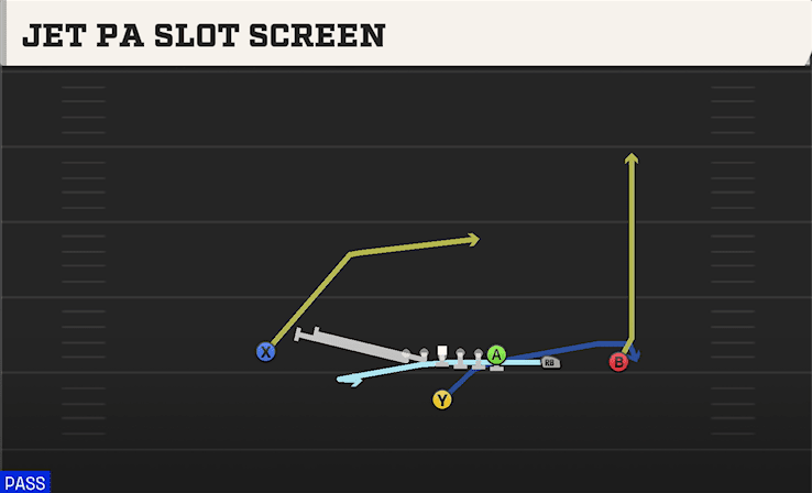 JET PA SLOT SCREEN from Y TRIPS