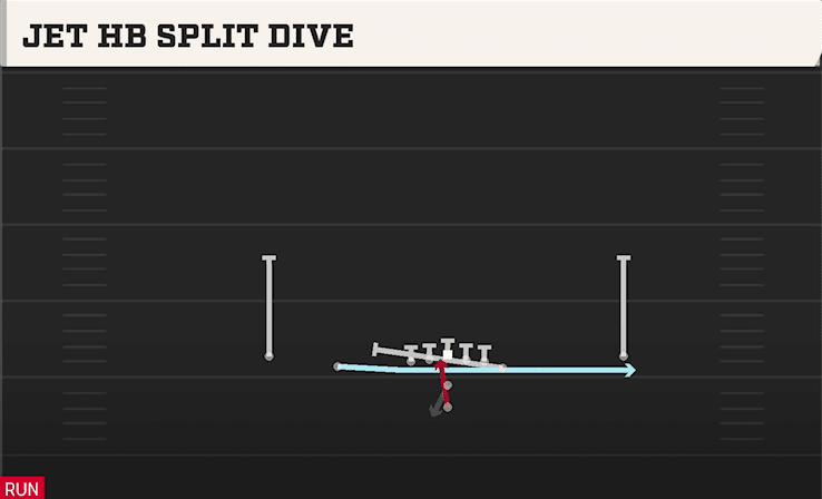 JET HB SPLIT DIVE from DOUBLES Y OFF