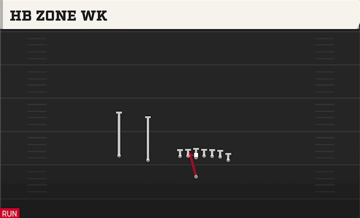 HB ZONE WK from WING SLOT