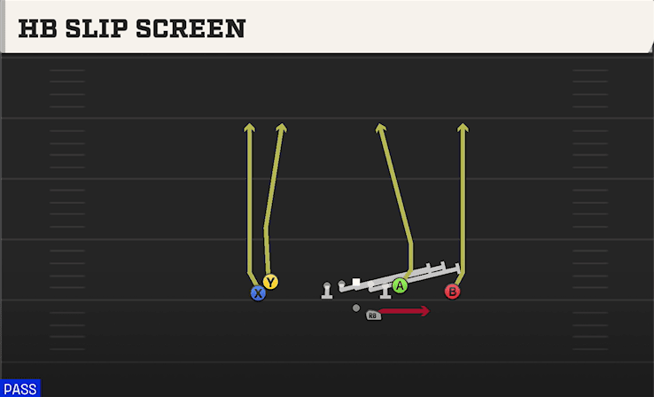 HB SLIP SCREEN from DOUBLES HIP