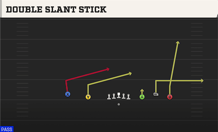 DOUBLE SLANT STICK from EMPTY BASE TRIO