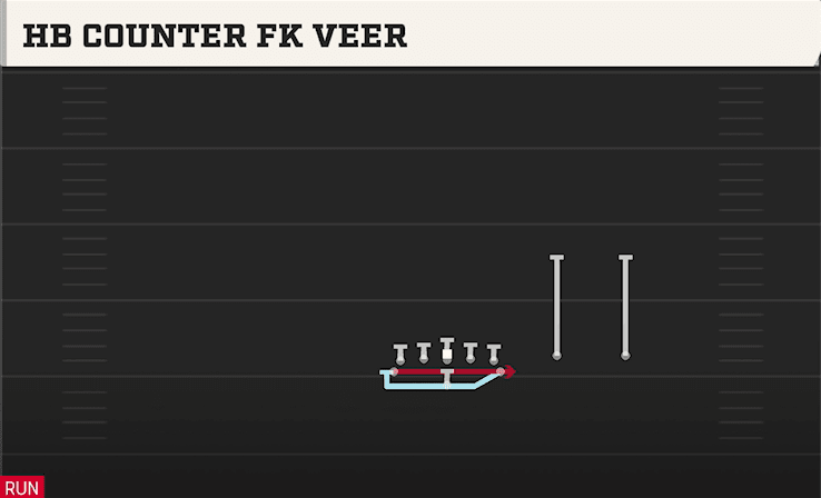 HB COUNTER FK VEER from TWINS OVER