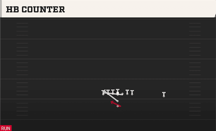 HB COUNTER from TIGHT