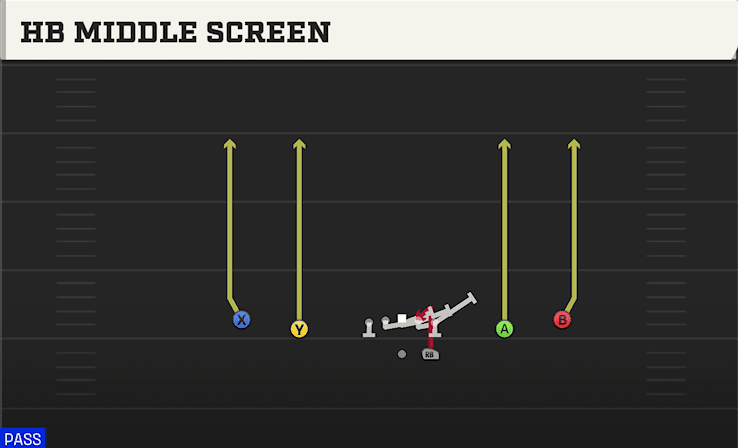 HB MIDDLE SCREEN from SPREAD