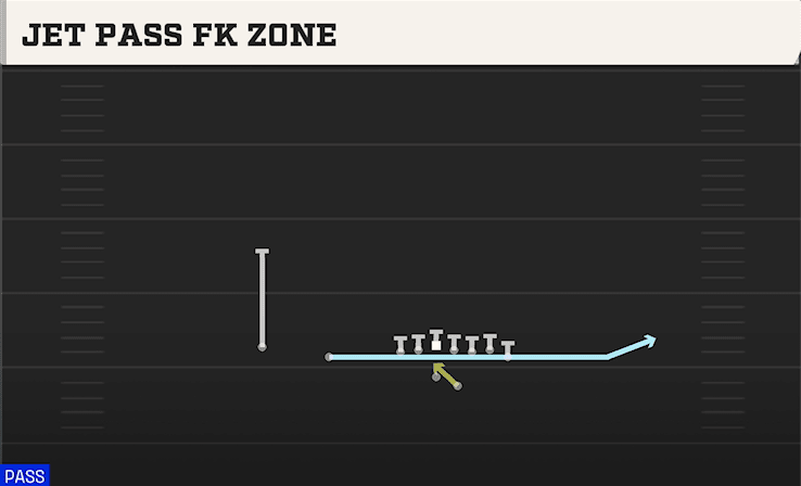 JET PASS FK ZONE from WING SLOT OFFSET