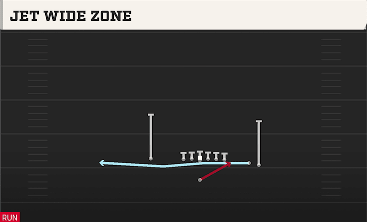 JET WIDE ZONE from Y TRIPS CLOSE